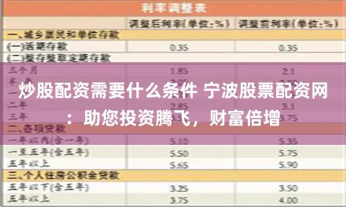 炒股配资需要什么条件 宁波股票配资网：助您投资腾飞，财富倍增