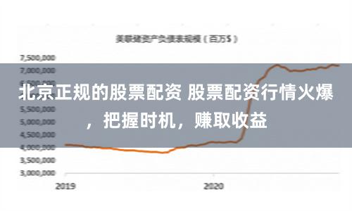 北京正规的股票配资 股票配资行情火爆，把握时机，赚取收益