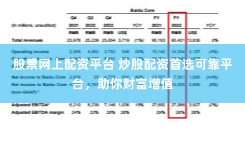 股票网上配资平台 炒股配资首选可靠平台，助你财富增值