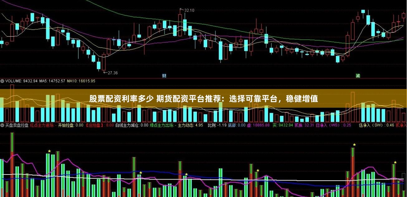 股票配资利率多少 期货配资平台推荐：选择可靠平台，稳健增值