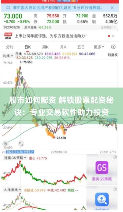 股市如何配资 解锁股票配资秘诀：专业交易软件助力投资