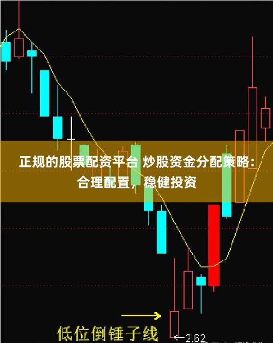 正规的股票配资平台 炒股资金分配策略：合理配置，稳健投资