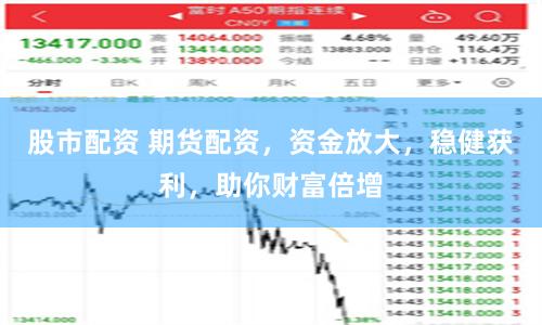 股市配资 期货配资，资金放大，稳健获利，助你财富倍增