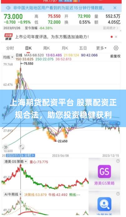 上海期货配资平台 股票配资正规合法，助您投资稳健获利