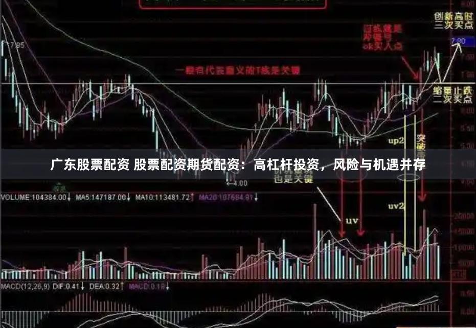 广东股票配资 股票配资期货配资：高杠杆投资，风险与机遇并存