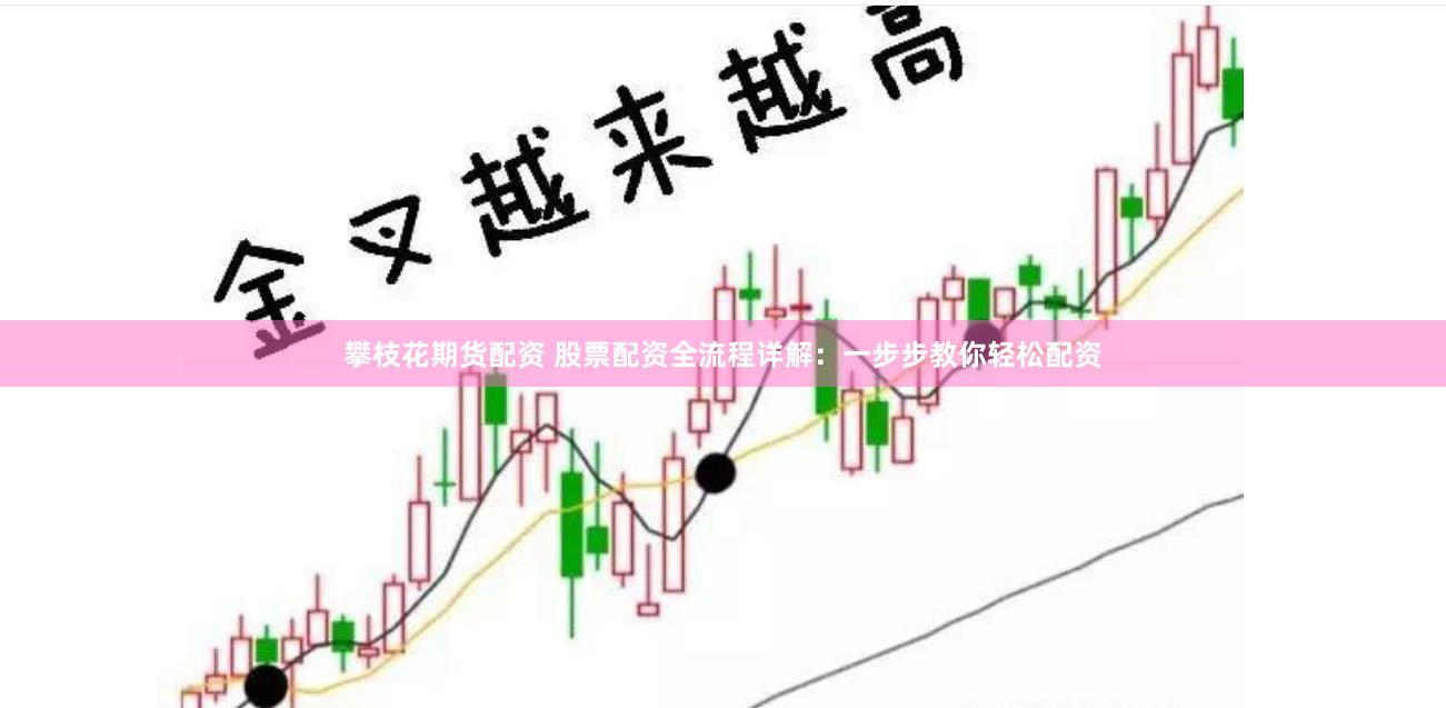 攀枝花期货配资 股票配资全流程详解：一步步教你轻松配资