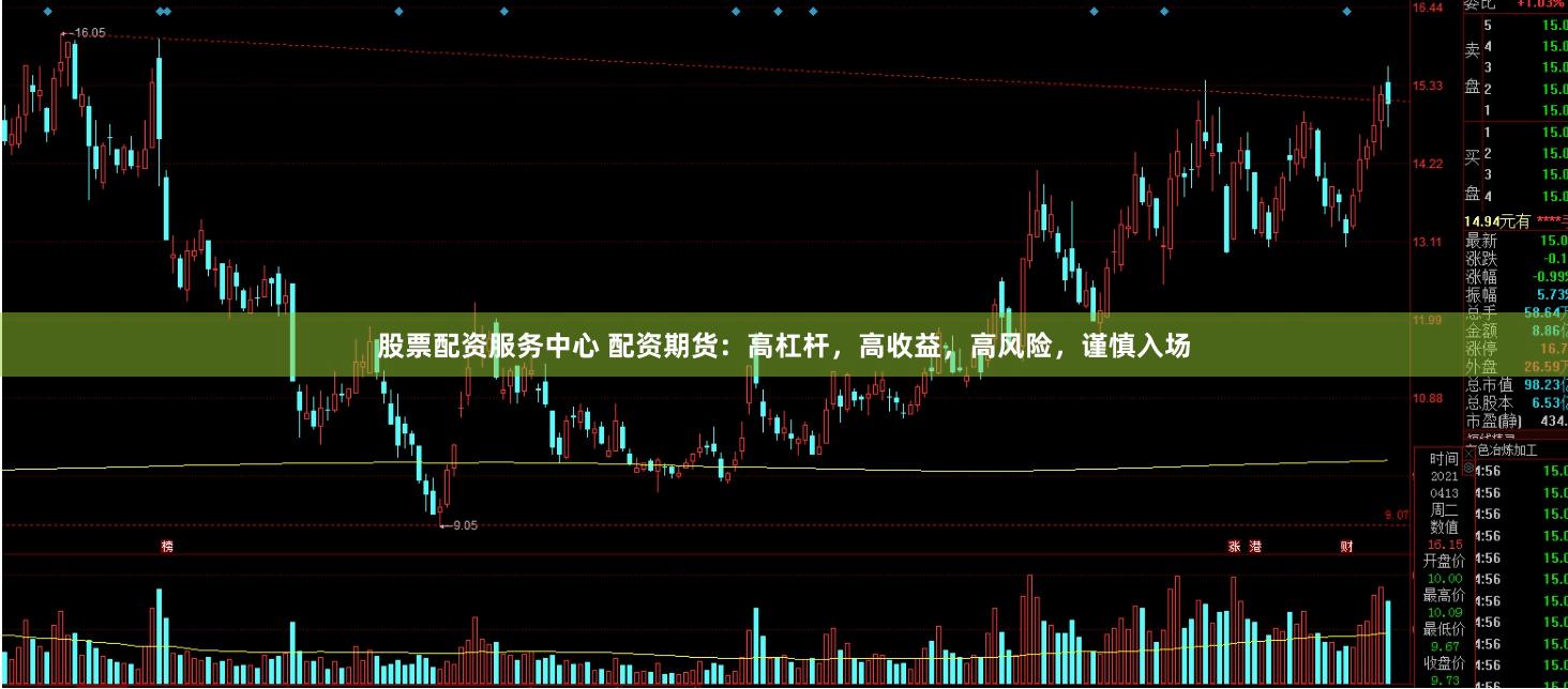 股票配资服务中心 配资期货：高杠杆，高收益，高风险，谨慎入场