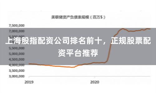 上海股指配资公司排名前十，正规股票配资平台推荐