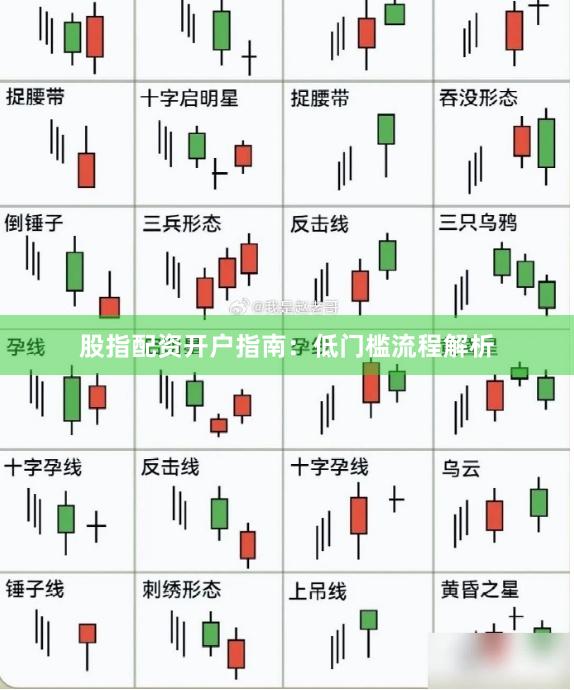 股指配资开户指南：低门槛流程解析