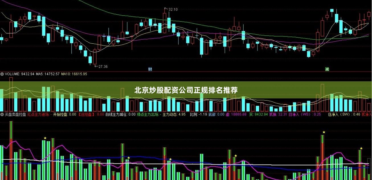 北京炒股配资公司正规排名推荐