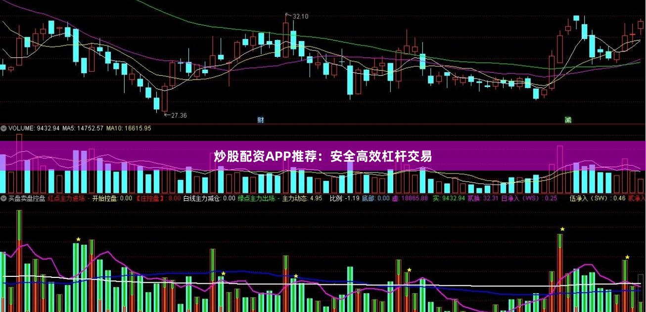 炒股配资APP推荐：安全高效杠杆交易