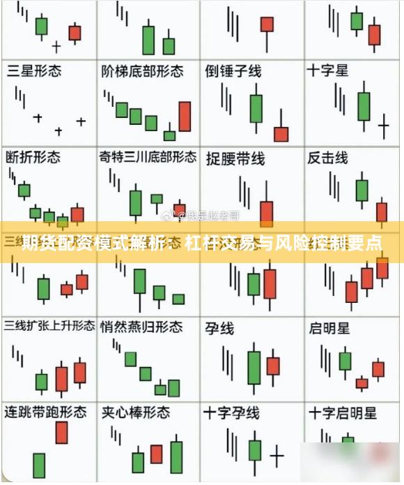 期货配资模式解析：杠杆交易与风险控制要点