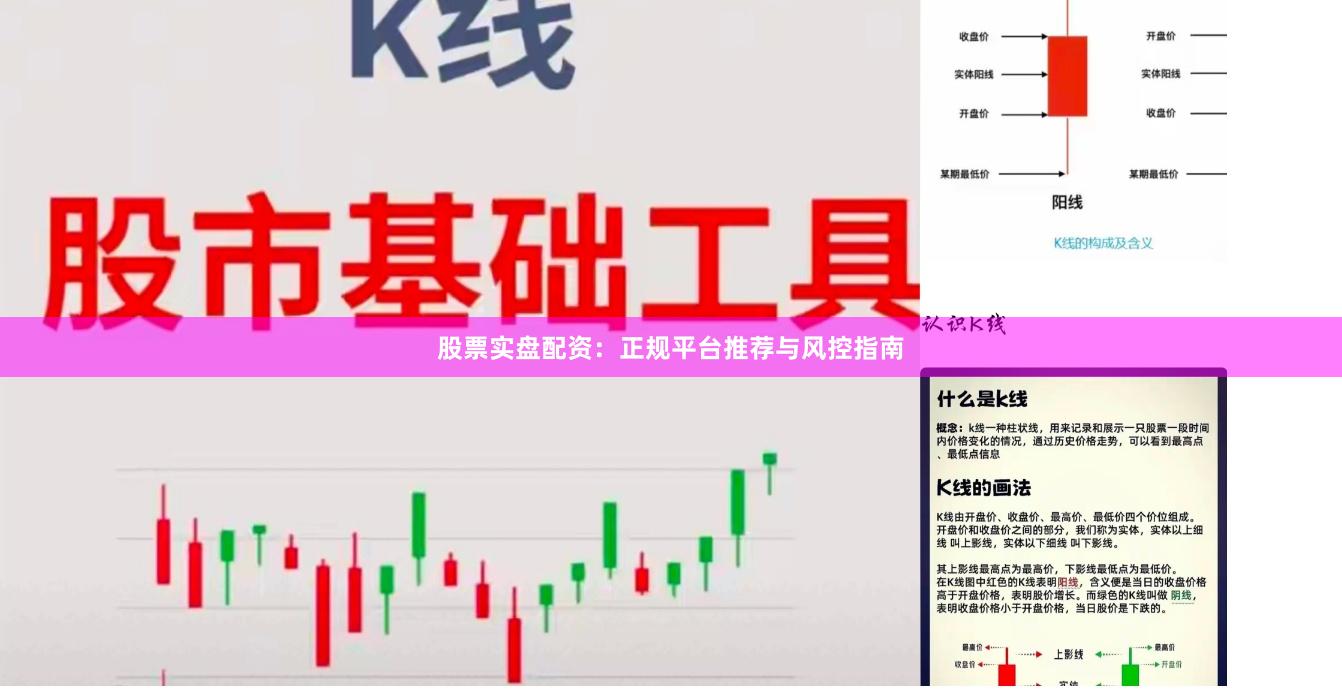 股票实盘配资：正规平台推荐与风控指南