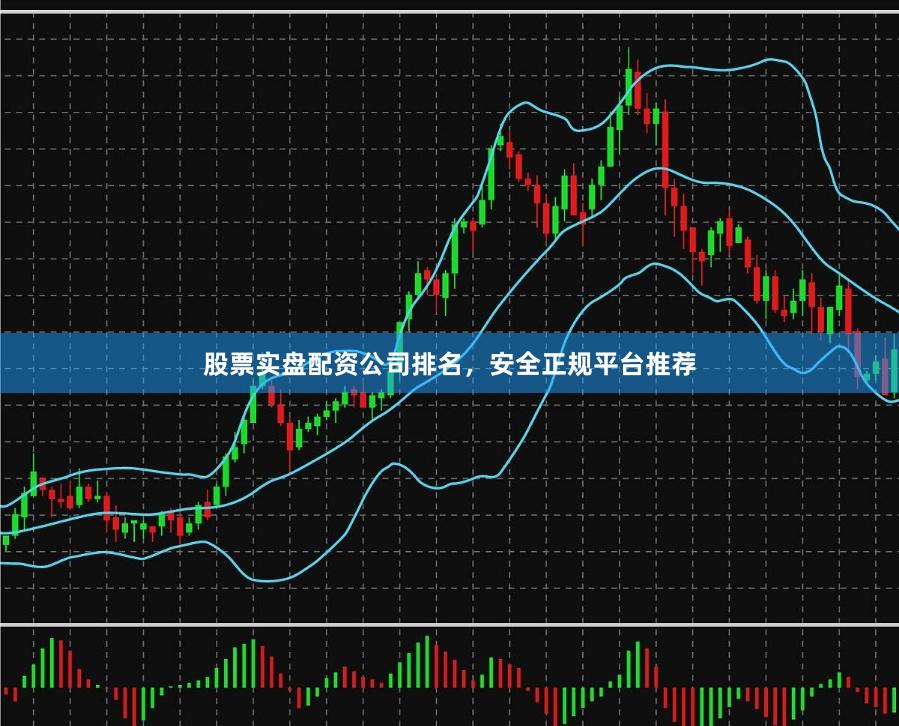股票实盘配资公司排名，安全正规平台推荐